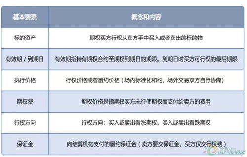 資本市場新觀察 碳金融政策演進(jìn)與核心交易產(chǎn)品解析